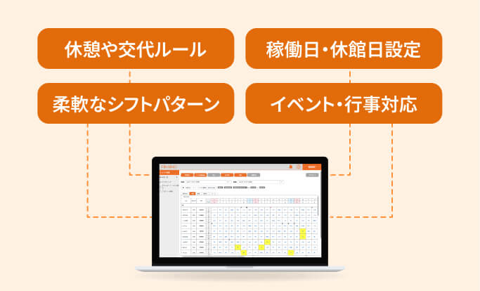 柔軟な条件や設定に対応